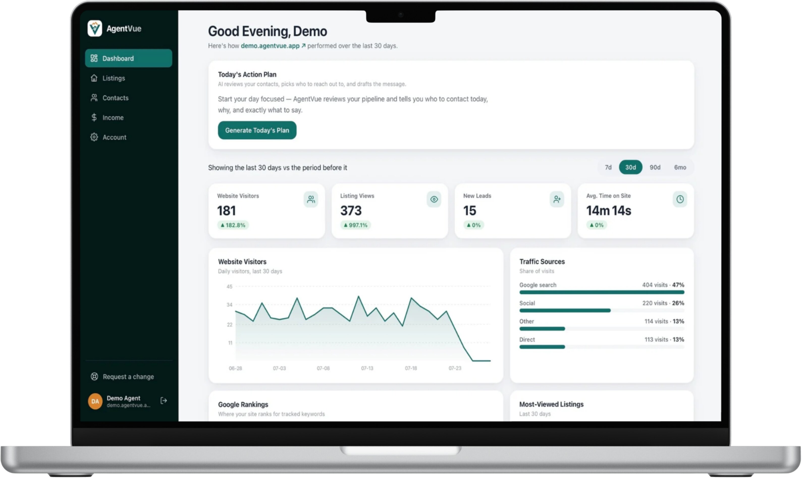 AgentVue dashboard